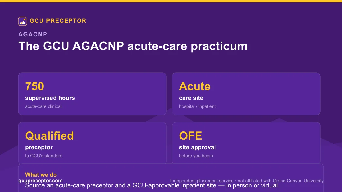GCU AGACNP 750-hour acute-care clinical practicum