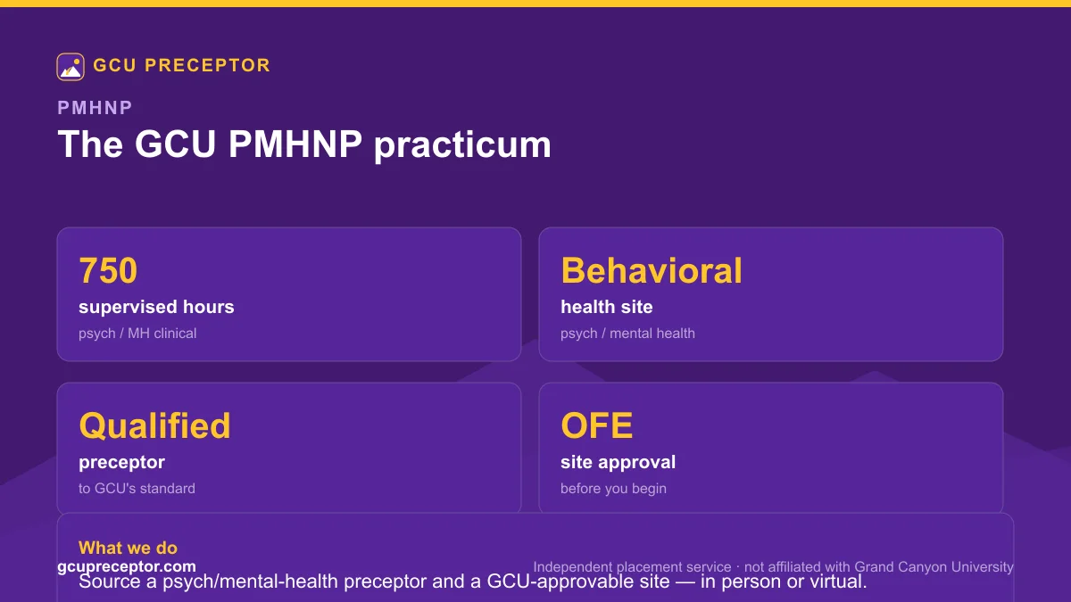GCU PMHNP 750-hour psychiatric/mental-health practicum