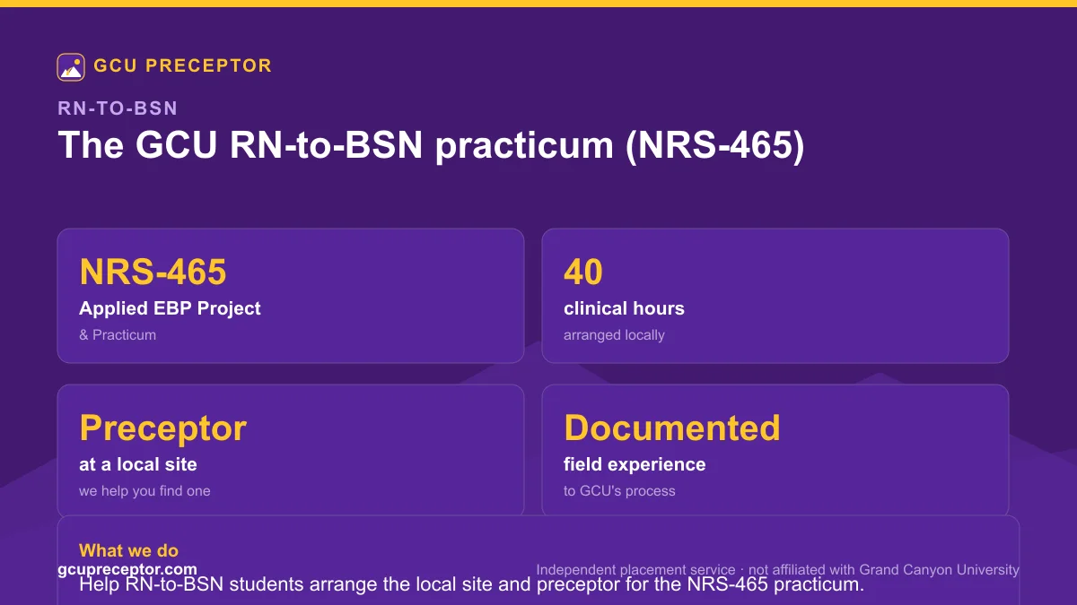 GCU RN-to-BSN NRS-465 applied project and 40-hour practicum